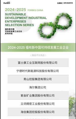 250704福布斯可持续发展1